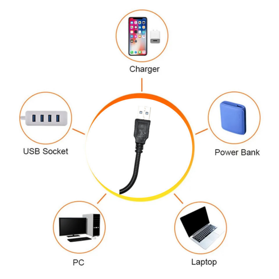 Lampe LED USB Coucher de Solei - Sunset Lamp Projection avis et prix