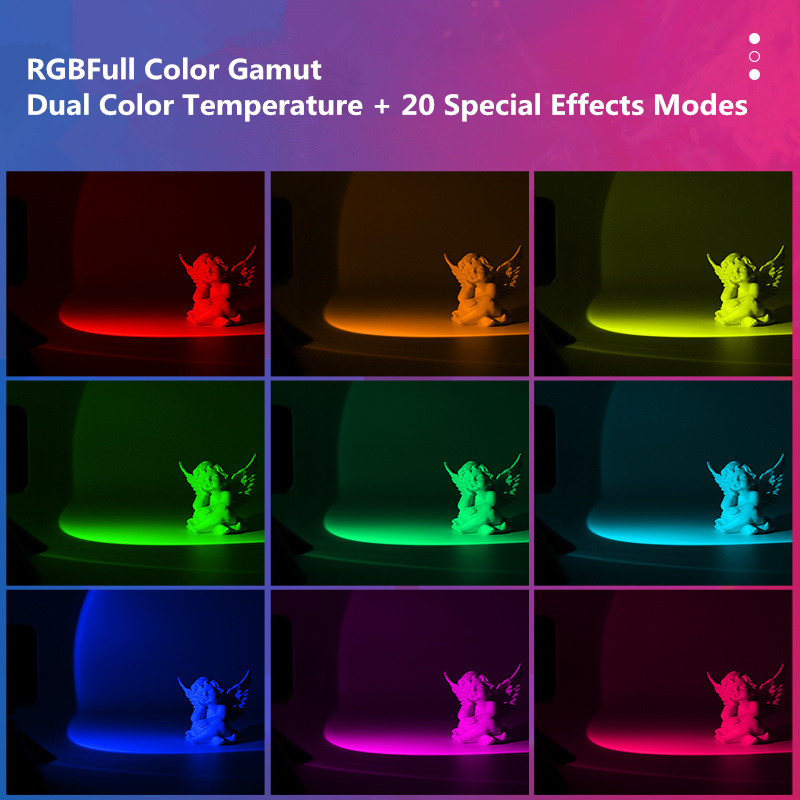 Lampe de coucher de soleil RGB - Sunset Lamp Projection avis et prix